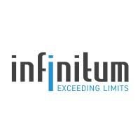 infinitum